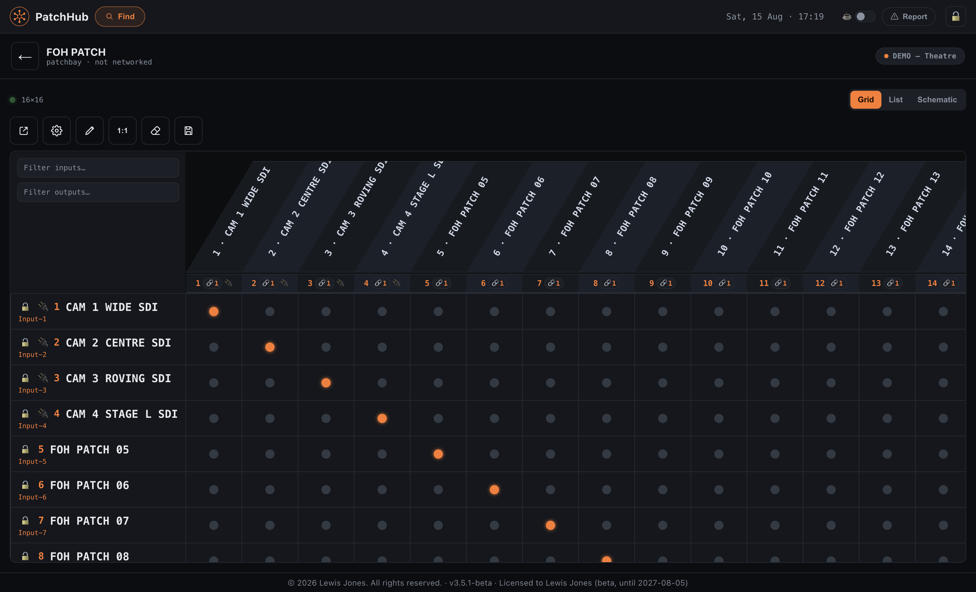 The FOH patch crosspoint grid, with camera names carried down the chain by Patch Sync